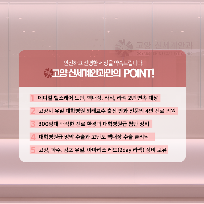 Cataract explained — Goyang Shinsegae Eye Clinic, Ilsan