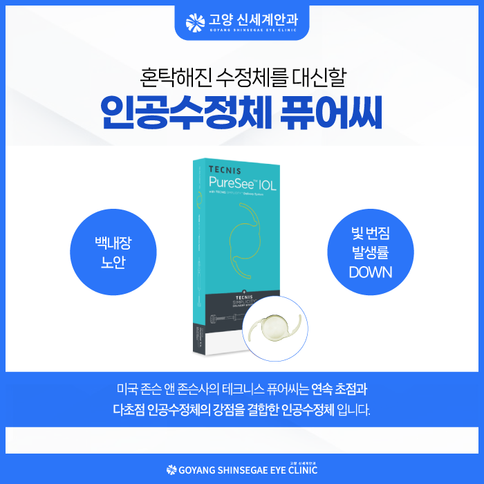 IOL selection explained — Goyang Shinsegae Eye Clinic, Ilsan